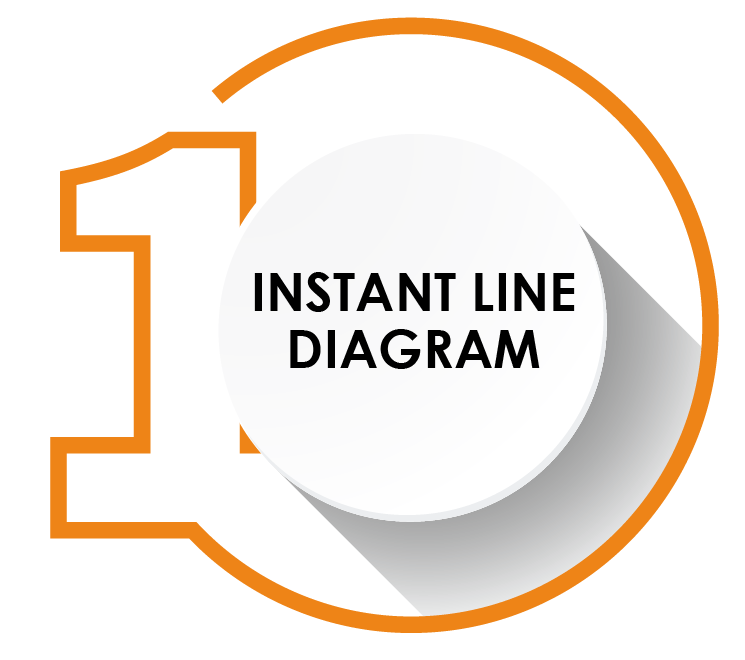 Instant Line Diagram