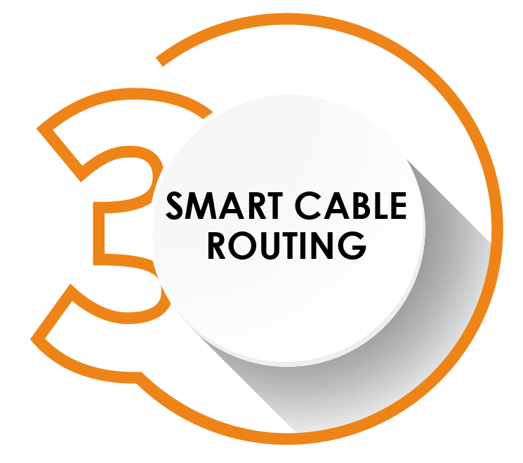 Smart Cable Routing